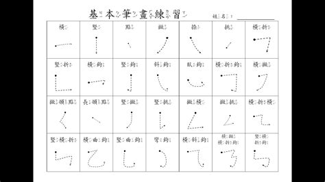 筆畫11的字|11劃的字 11畫的字